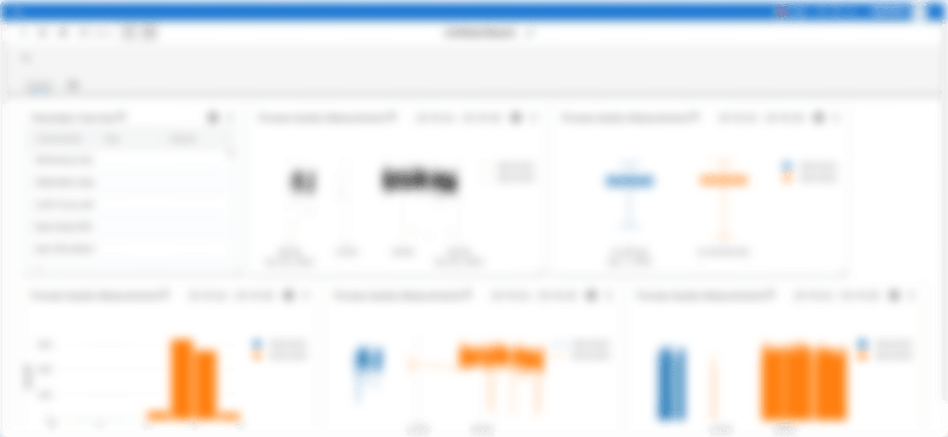 BI Reporting Platform